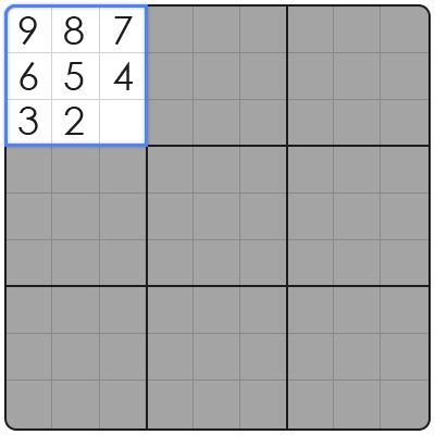 what is candidate mode in sudoku